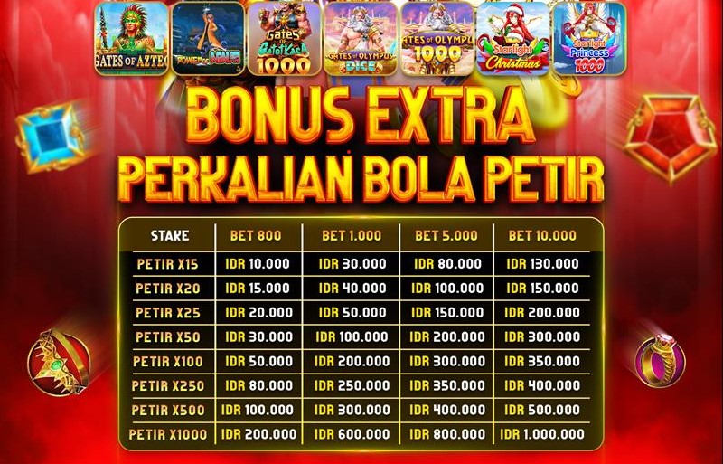 BONUS EXTRA BOLA PETIR PRAGMATIC